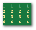 Figura 01: Python anidado para la salida del programa de bucle