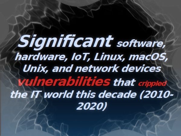 Significant vulnerabilities that crippled IT world this decade 2010-2020