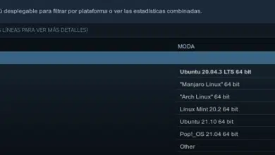 Según una encuesta de diciembre de 2021, las distribuciones que los usuarios de Steam usan con más frecuencia para Linux.