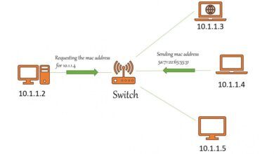 ¿Cómo verificar y borrar el caché ARP en Windows, Linux y Mac?