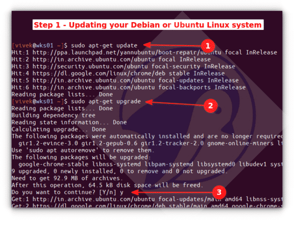 Cómo instalar libdvdcss (libdvd-pkg) para reproducir DVD cifrados en Ubuntu/Debian Linux