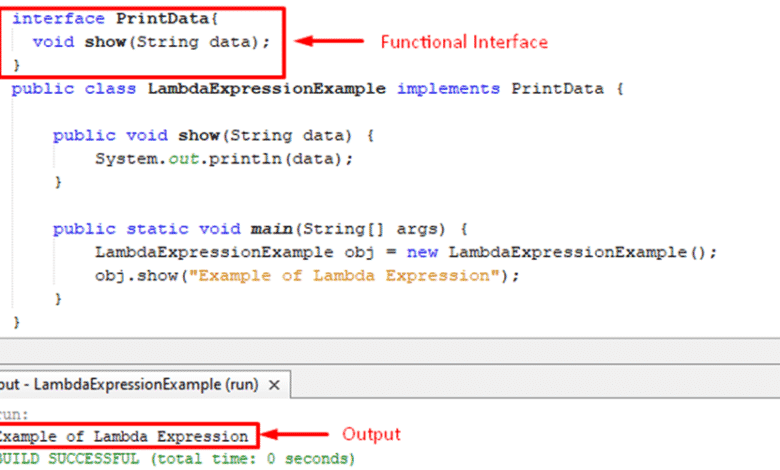 Expresiones Lambda en Java |  Explicado
