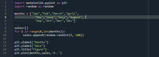 Estilo de línea Matplotlib