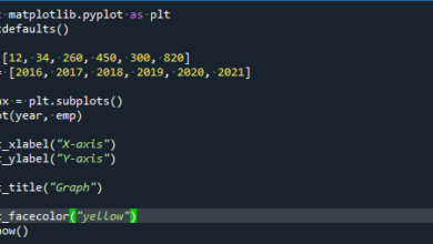 color de fondo matplotlib