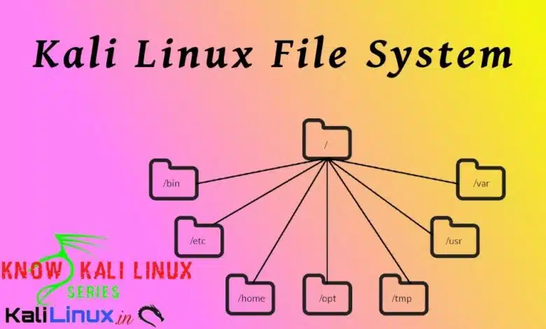 Sistema de archivos Kali Linux