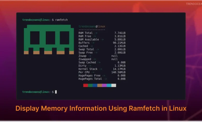 Mostrar información de memoria usando Ramfetch en Linux