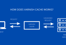 Cómo instalar Varnish y probar el benchmark del servidor web