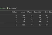 Cómo contar el número de líneas de código fuente en un lenguaje de programación