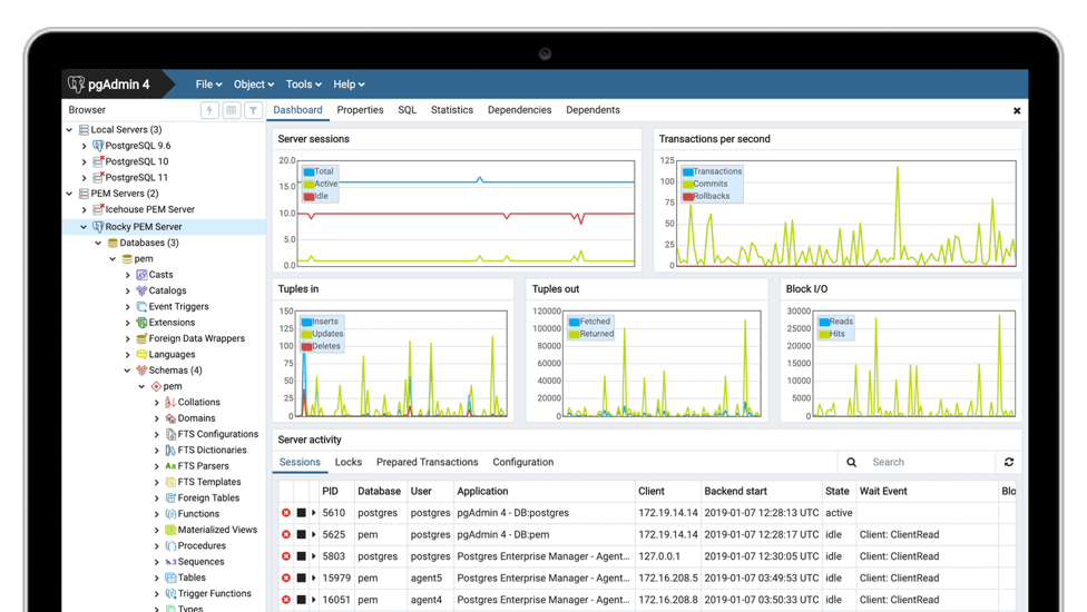 pgAdmin - herramienta PostgreSQL