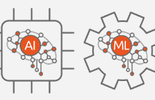 Inteligencia artificial generativa explicada | Ubuntu