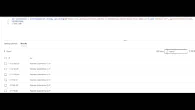 Amenaza gratuita Fuente Intel/IOC
