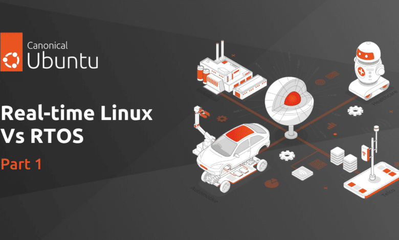 Linux en tiempo real y RTOS – Parte 1￼