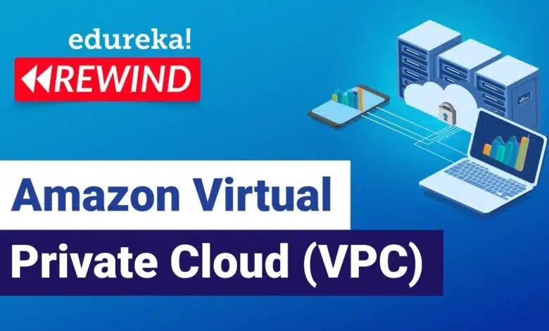 Nube privada virtual de Amazon (VPC) | Nube privada virtual de AWS | Tutorial de AWS para principiantes | Edureka Rewind - 4