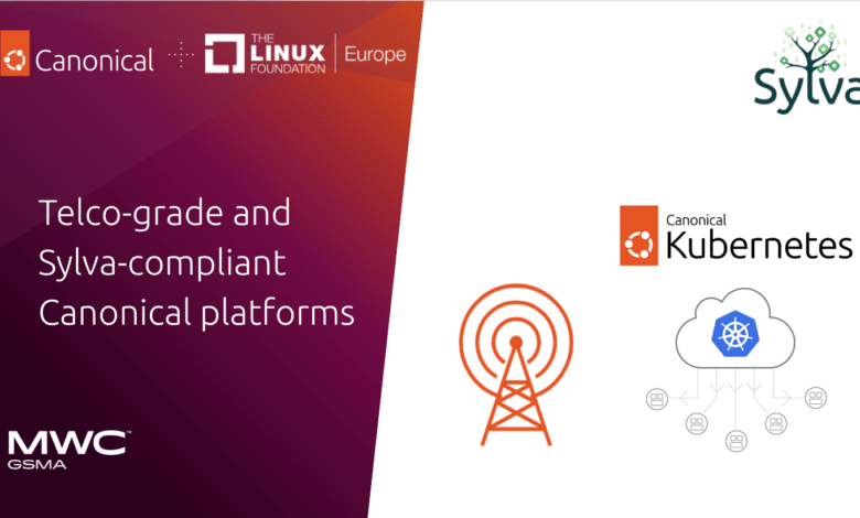 Plataforma Canonical compatible con el estándar Sylva de grado operador | Ubuntu
