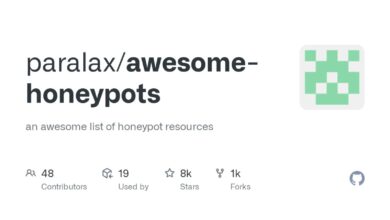 Awesome Honeypots: Guardianes de la frontera digital
