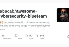 Excelente equipo azul de seguridad cibernética: mejore las capacidades de defensa