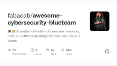 Excelente equipo azul de seguridad cibernética: mejore las capacidades de defensa
