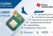 El primer IPC sin ventilador de SolidRun con tecnología AMD Ryzen Embedded 8000: Bedrock R8000 Edge AI