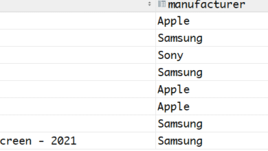 Operador SQL LIKE que no distingue entre mayúsculas y minúsculas
