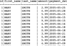 unión externa SQL