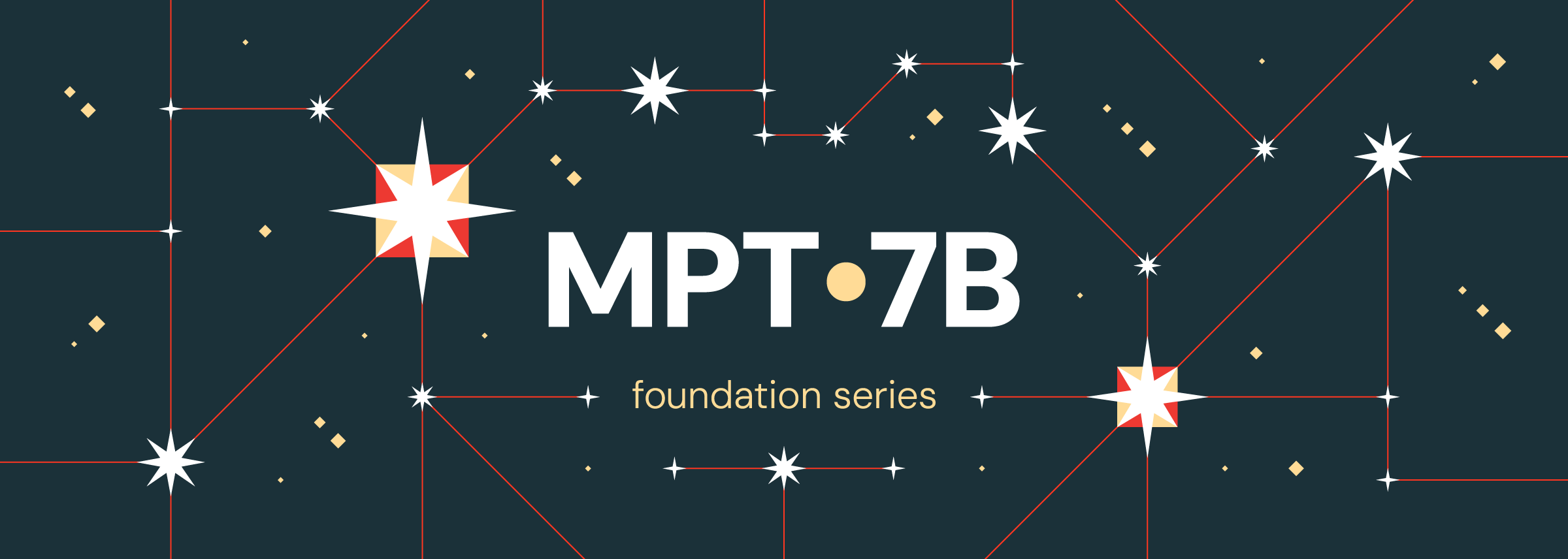 MPT7B