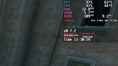 El monitor de rendimiento MangoHud v0.7.2 ya está disponible
