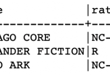 Genere automáticamente descripciones de texto en blanco y negro