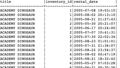 Unir tres tablas en SQL