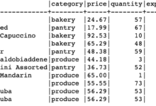 percentil SQL