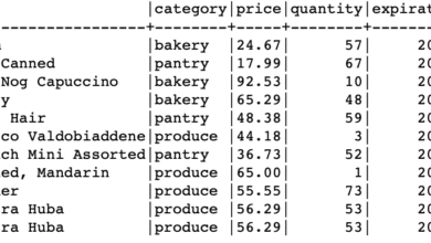 percentil SQL