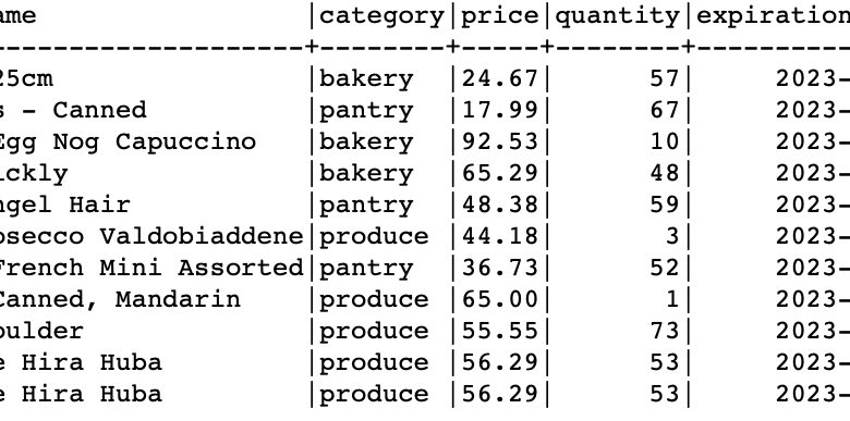 percentil SQL