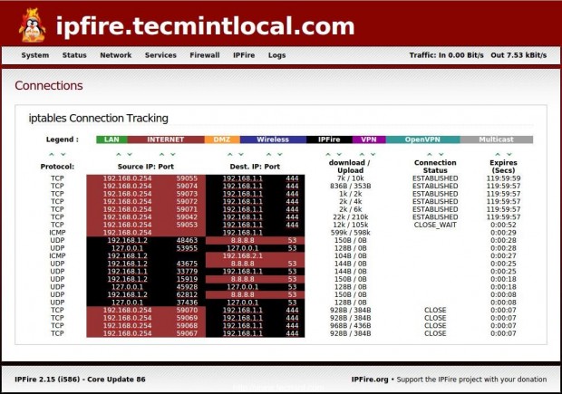 Seguimiento de conexión de iptables