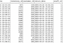 Copiar una tabla en SQL