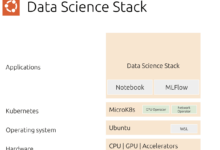 Resuelva los desafíos de ciencia de datos de los recién llegados con Data Science Stack de Canonical, actualmente en versión beta