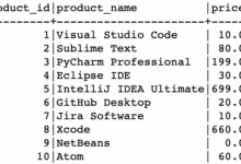 suma acumulativa de SQL