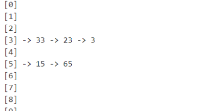 Tabla hash en C++