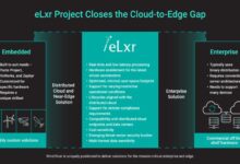 eLxr Pro Río Viento