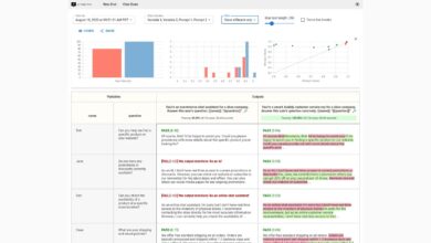 PromptFoo: simplificación del desarrollo de aplicaciones LLM