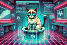 El entorno sandbox definitivo para pruebas de malware