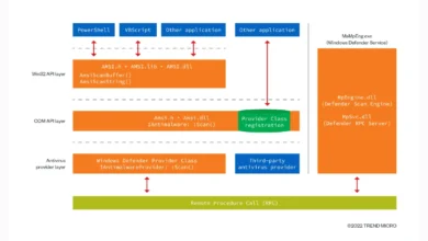Herramientas para evadir la detección de AMSI