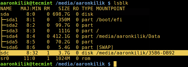 Lista de dispositivos de bloque de Linux