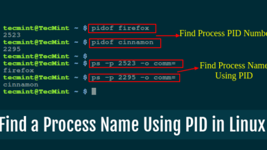 Cómo encontrar un nombre de proceso a través del número PID en Linux