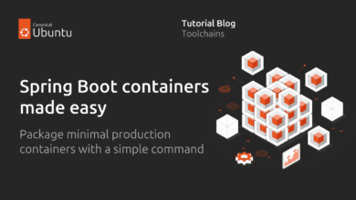 Recursos de producción: los contenedores de arranque de primavera se vuelven fáciles