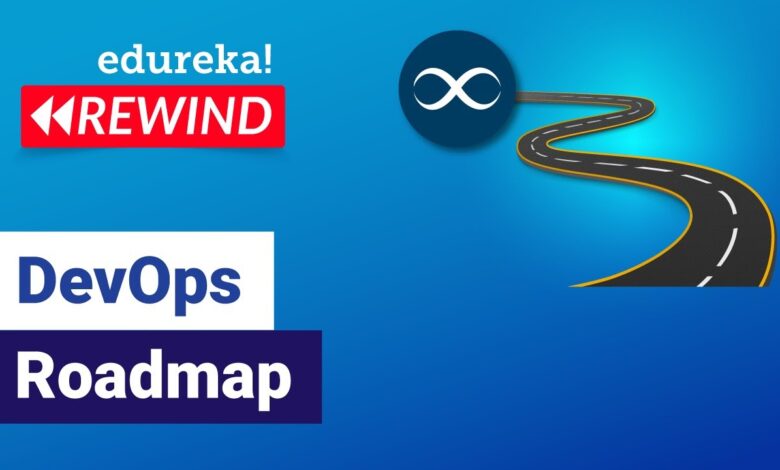 Hoja de ruta DevOps | Cómo aprender DevOps paso a paso | Tutorial DevOps | Edureka | DevOps Rewind-5