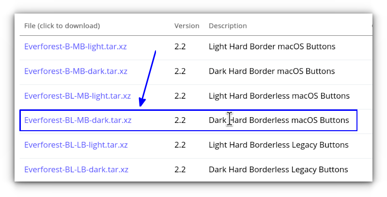 Descargue el archivo de temas Everforest BL MB (botón macOS sin bordes oscuros).