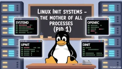 Los 6 mejores sistemas "init" de Linux modernos (1992-2025)