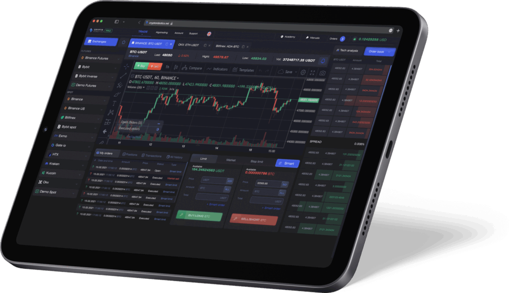Plataforma Crypto y Análisis