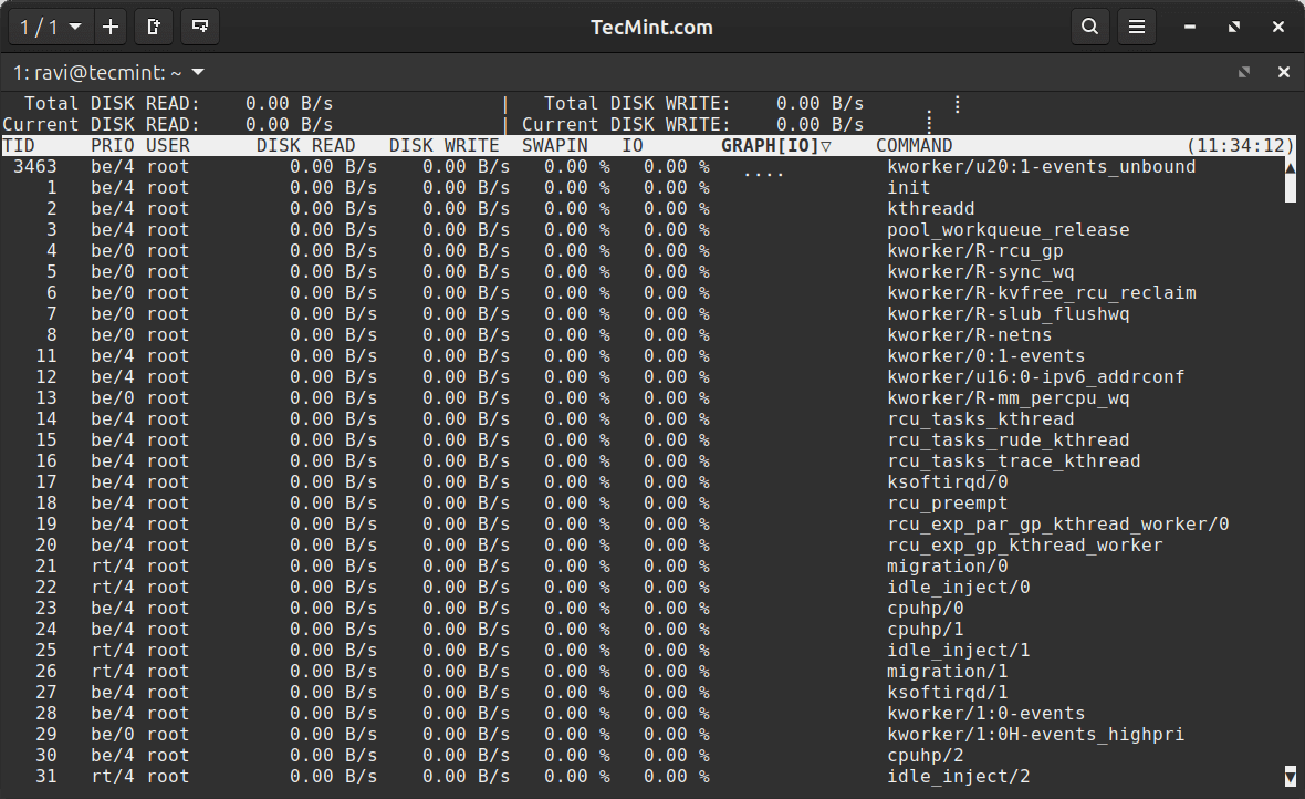 iotop - Monitorear el uso del disco de Linux