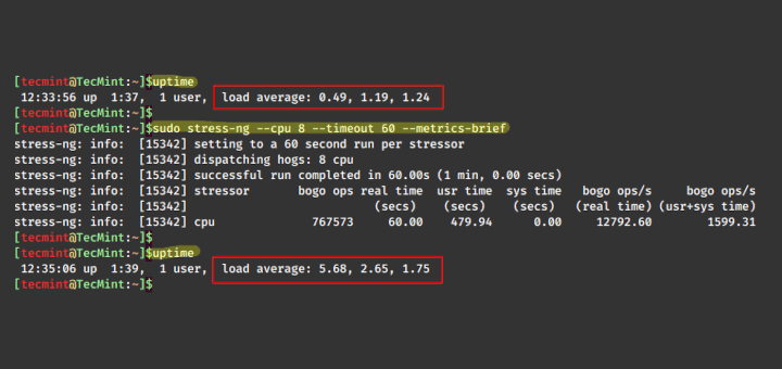 Cómo realizar pruebas de estrés en CPU de Linux bajo carga alta