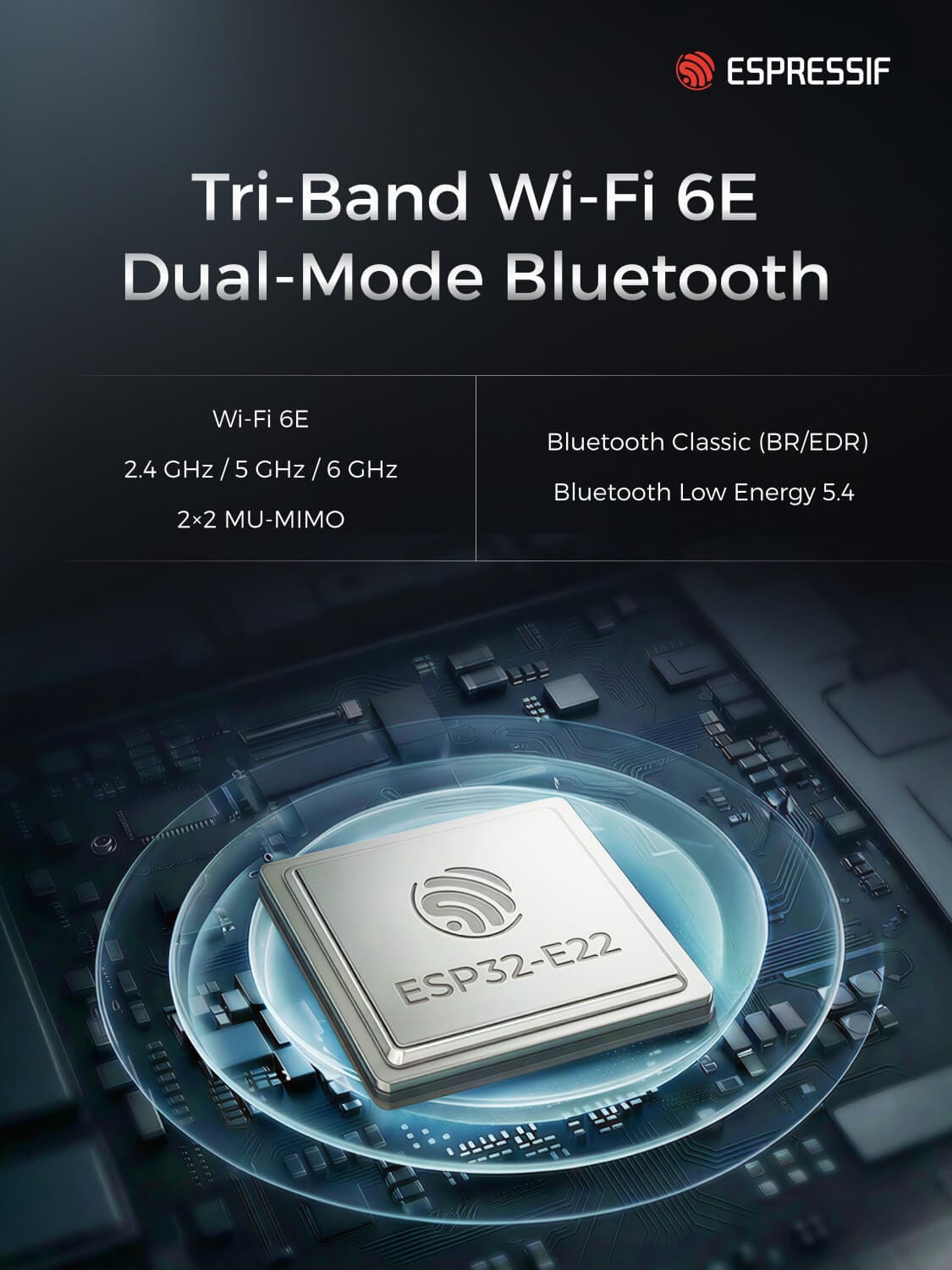Este póster de temática oscura muestra detalles clave del nuevo SoC esp32-e22 de espressif Systems